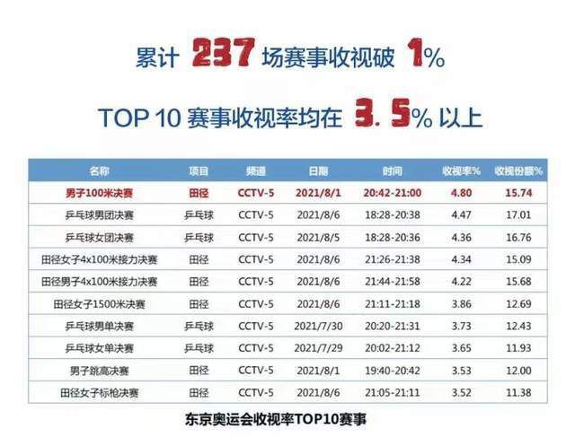 上半场伤停补时2分钟，半场结束，AC米兰暂1-1萨勒尼塔纳。